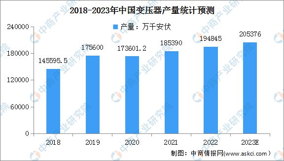 博鱼官网2023年中国数控机床行业财产链上中下流市场阐发(图4)