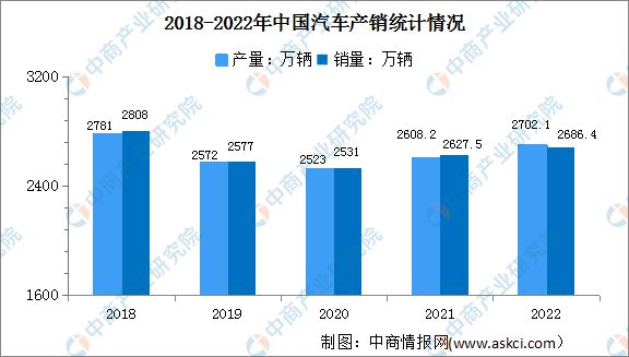 博鱼官网2023年中国数控机床行业财产链上中下流市场阐发(图11)