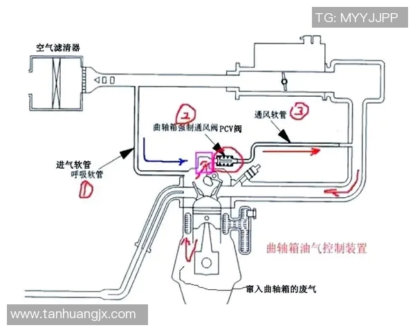 水管阀门的选购与安装技巧解析及其在家庭管道系统中的重要性