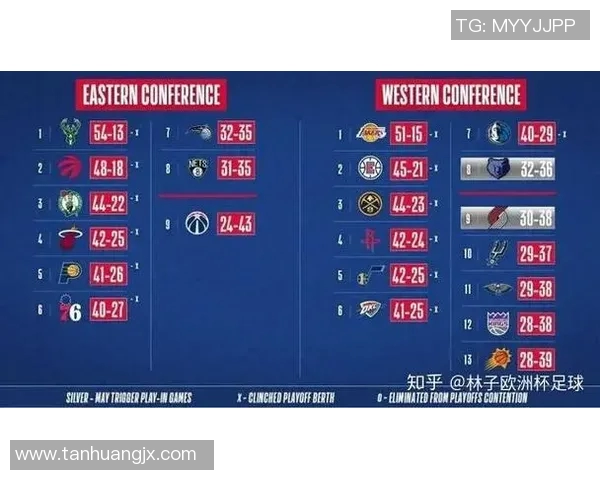 火箭与马刺季后赛第三场比赛时间安排及赛事前瞻分析 火箭与马刺季后赛第三场比赛时间安排及赛事前瞻分析