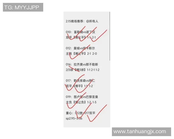 激烈对决:最新足球比赛比分回顾与分析,精彩进球一览无遗 激烈对决:最新足球比赛比分回顾与分析,精彩进球一览无遗