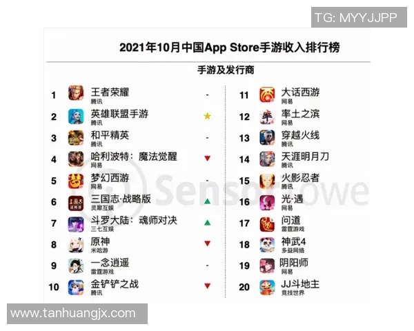 EDG在王者荣耀中的盯防策略分析与成败得失探讨 EDG在王者荣耀中的盯防策略分析与成败得失探讨