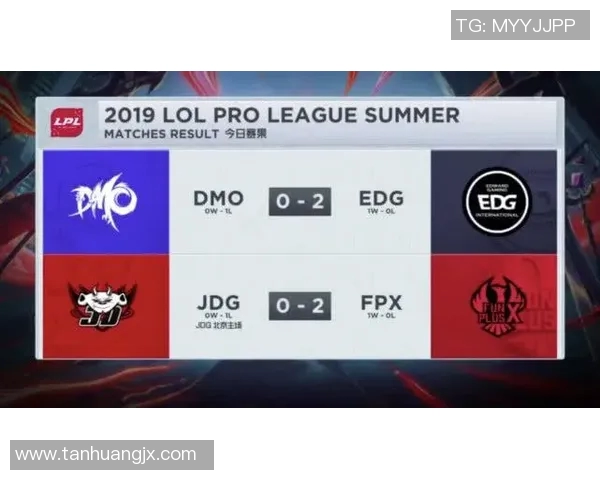 EDG在洲际赛中的耐力表现分析与战术探讨 EDG在洲际赛中的耐力表现分析与战术探讨