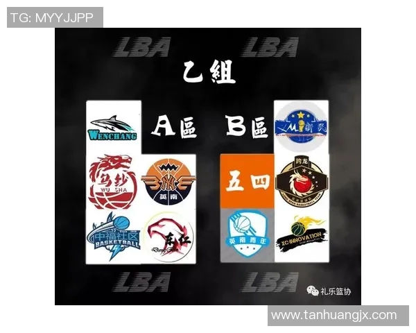 成都篮球队实力深度剖析与其他球队的对比研究 成都篮球队实力深度剖析与其他球队的对比研究