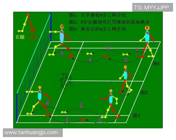 羽毛球新手必看：快速掌握基础技巧与实用训练方法指南