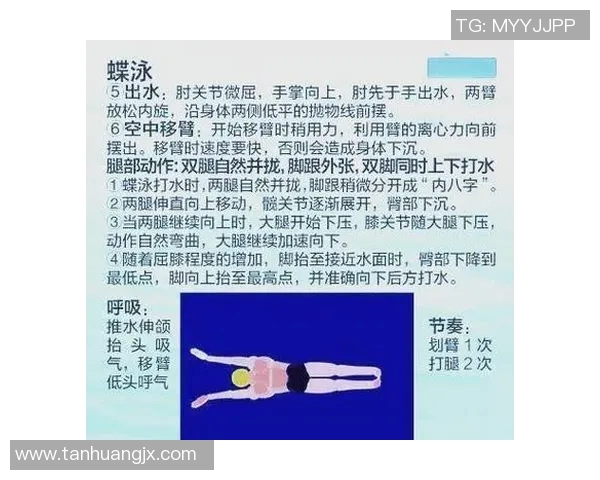 探索四种游泳姿势的技巧与训练方法提升水中表现