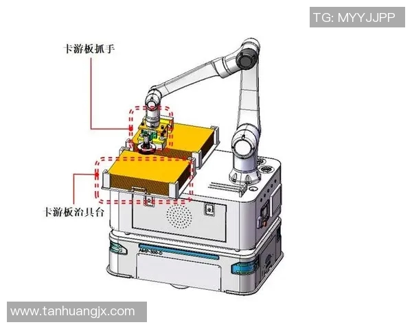 机械加工技术创新与发展趋势分析及其在现代制造业中的应用研究 机械加工技术创新与发展趋势分析及其在现代制造业中的应用研究