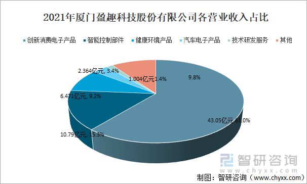 博鱼boyu官网2022年中国雕琢机产操行业近况及将来猜测阐发[图](图6)