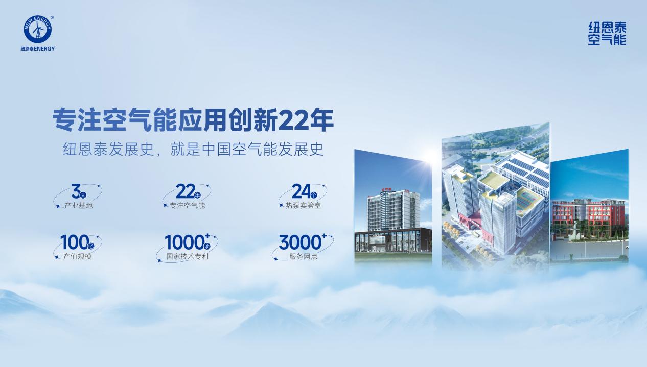 新利luck网站要买氛围能先看纽恩泰！产物齐备、设置高、用户多、口碑好